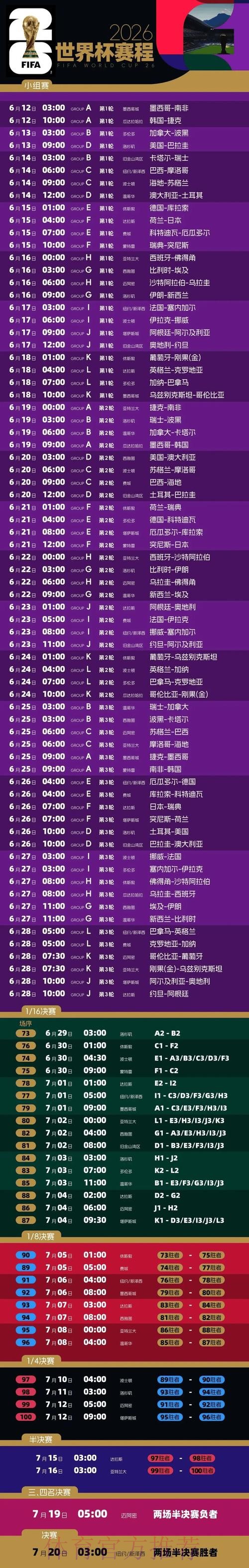 2026世界杯每日赛程实时更新实时赛程怎么看 2026世界杯每日赛程实时更新实时赛程怎么看