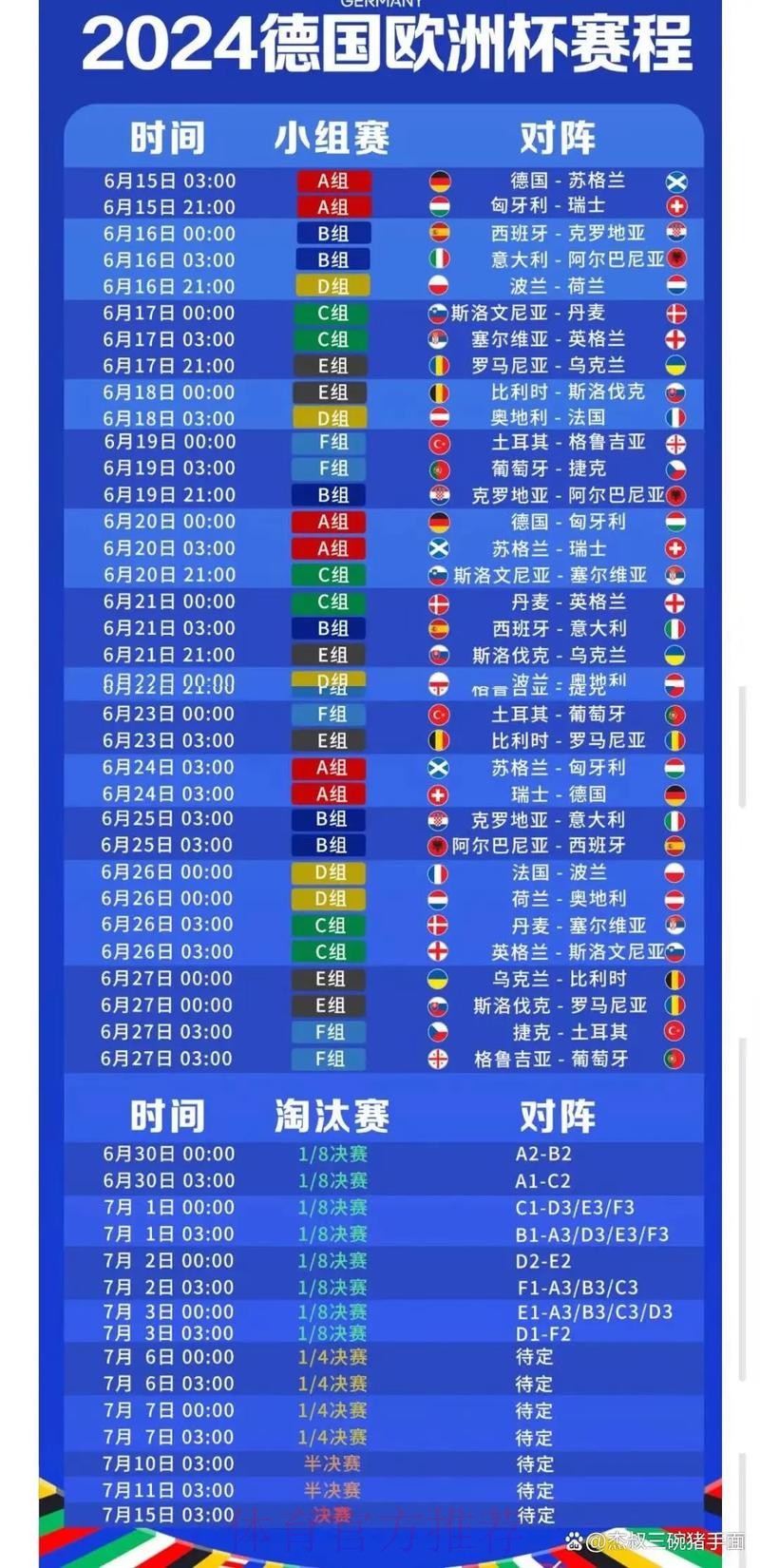 2026世界杯小组赛赛程今日实时赛程查询入口 2026世界杯小组赛赛程今日实时赛程查询入口