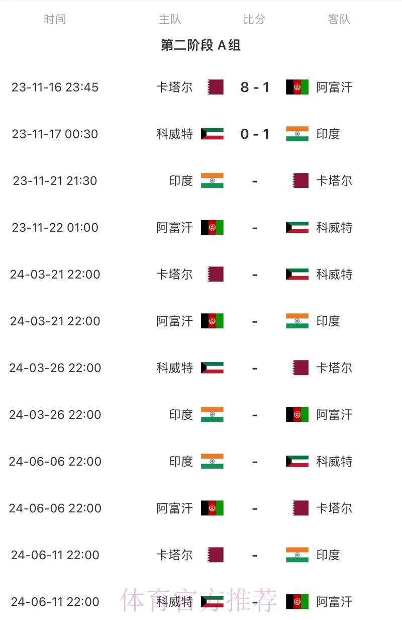 2026世界杯每日赛程详细安排赛事详情查询入口 2026世界杯每日赛程详细安排赛事详情查询入口