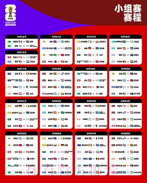 2026世界杯小组赛赛程完整版最新时间表怎么看