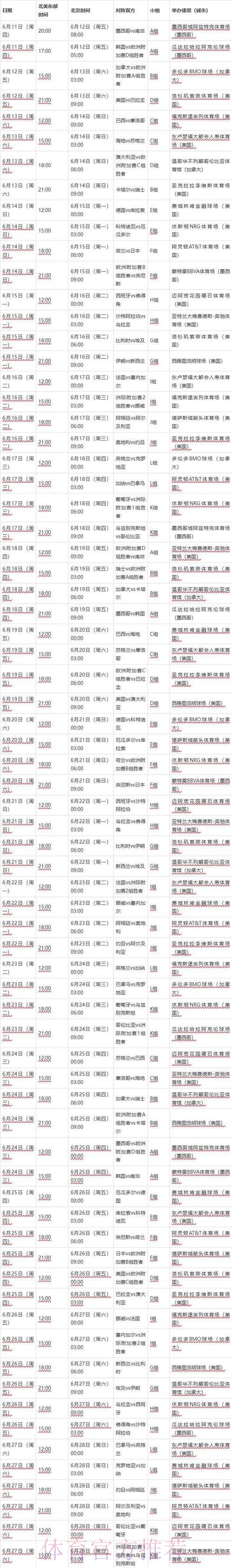 2026世界杯每日赛程最新最新时间表怎么查 2026世界杯每日赛程最新最新时间表怎么查