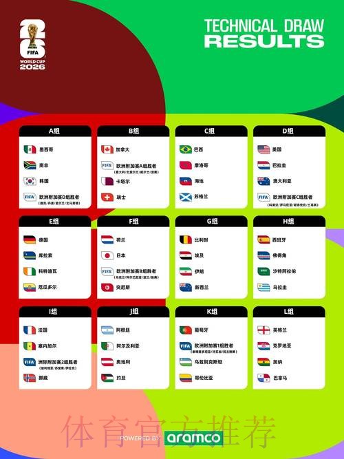 2026世界杯每日赛程最新最新时间表在哪里看
