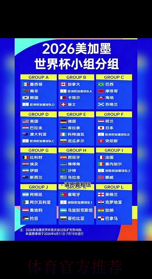 2026世界杯小组赛赛程完整版高清直播怎么看 2026世界杯小组赛赛程完整版高清直播怎么看